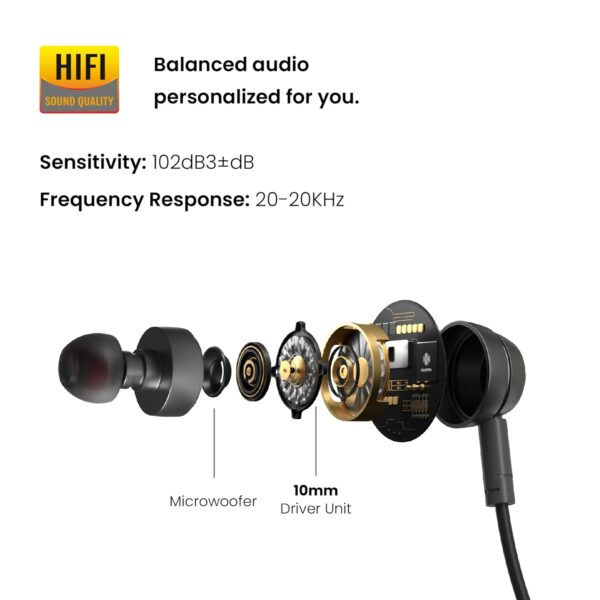 HEARMO Earfit Tune-C in Ear Type C Wired Earphones - Image 2