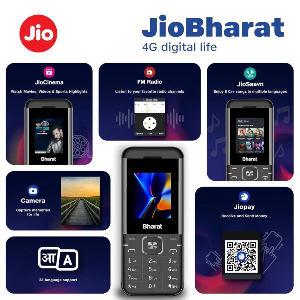 JioBharat K1 Karbonn 4G - Image 4