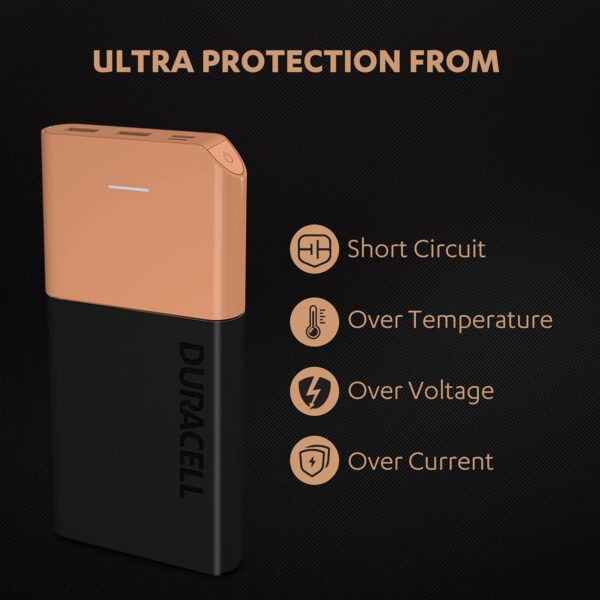 Duracell 20000mAh Slimmest Power Bank - Image 2