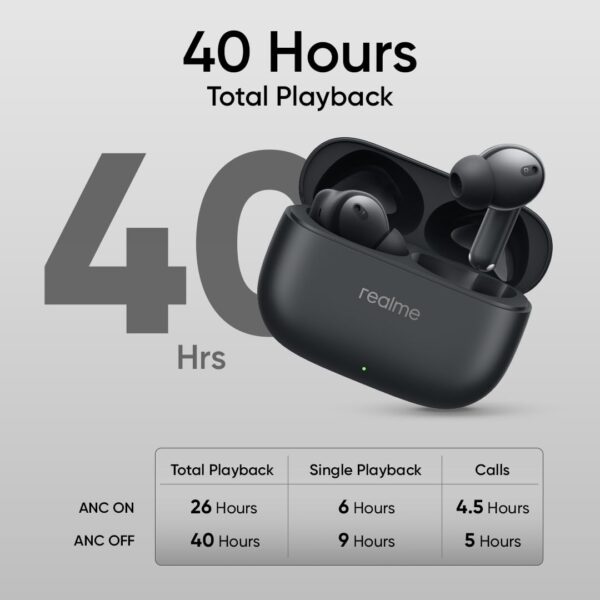 realme Buds T310 ANC - Image 9