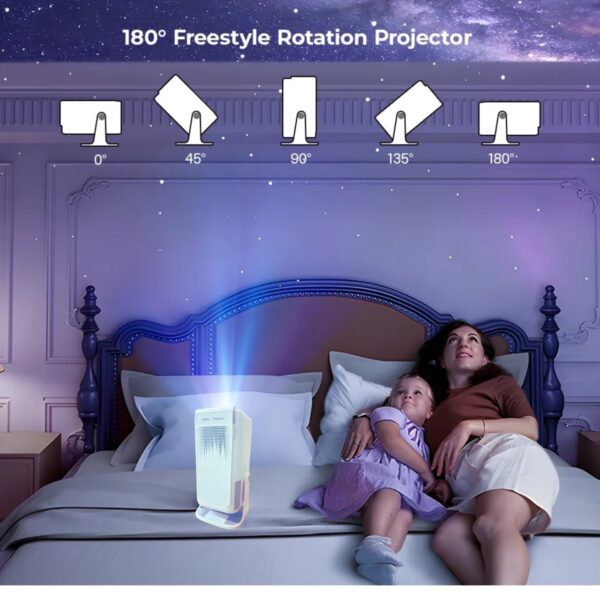 BeamX Thunder Pro Projector (1080p Native, FHD Netflix, Voice Search, Auto Focus) - Image 5