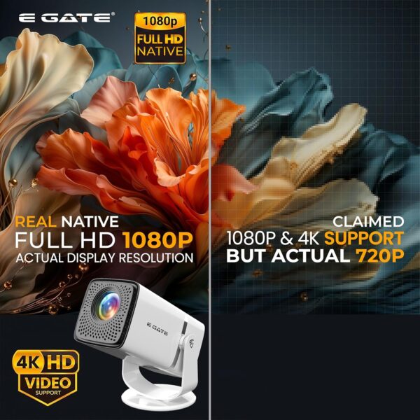 E GATE Atom 3X (1080p Native) Projector - Image 3