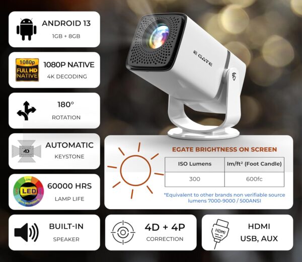 E GATE Atom 3X (1080p Native) Projector - Image 4