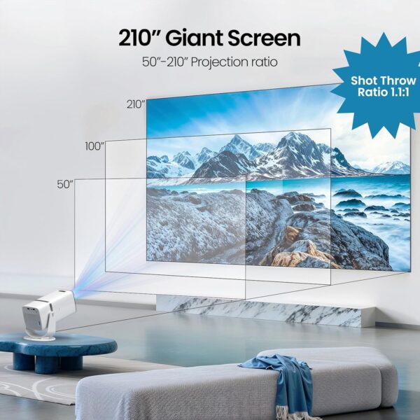 E GATE Atom 3X (1080p Native) Projector - Image 5