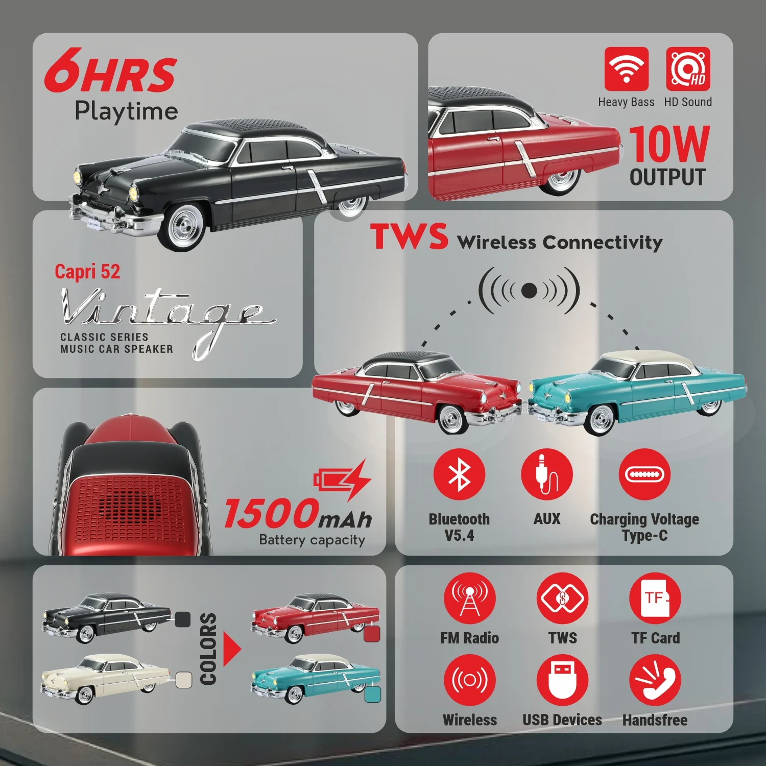 UNIX Capri 52 Vintage Classic Car Bluetooth Speaker - Image 4