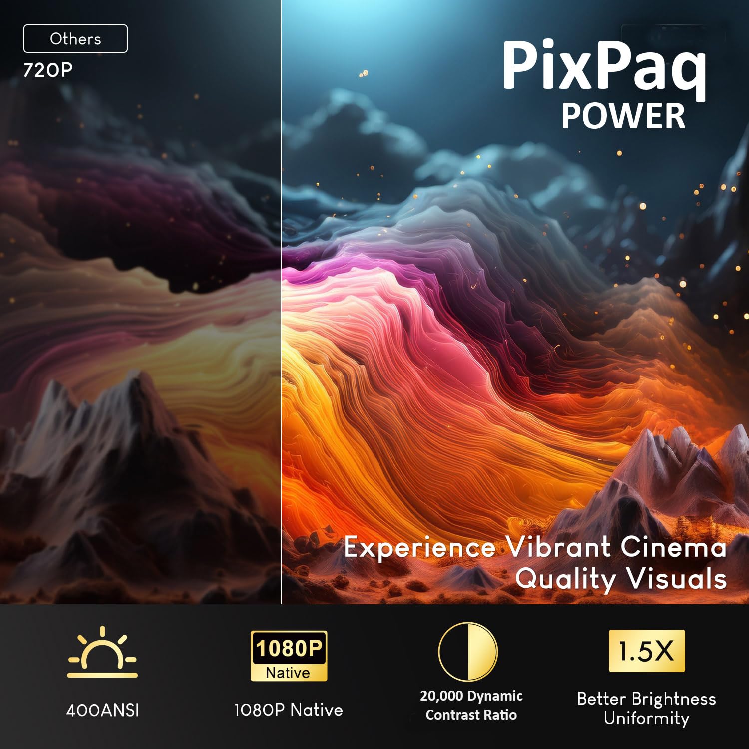 PixPaq Power Projector (Certified Netflix and Prime Video) - Image 7