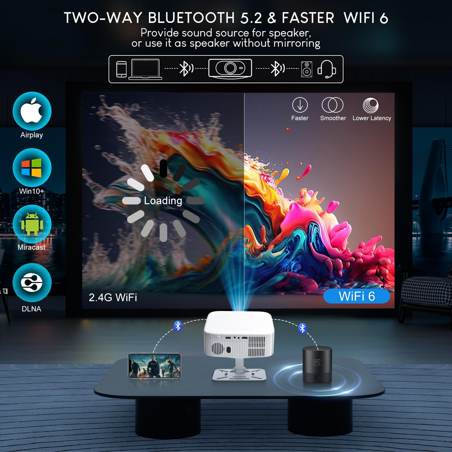 PixPaq Power Projector (Certified Netflix and Prime Video) - Image 5