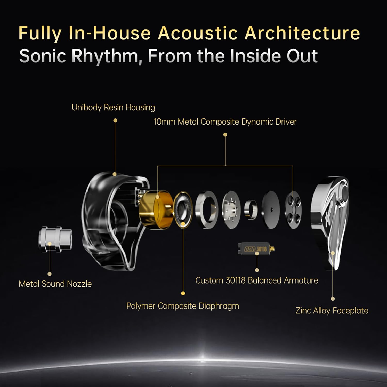 CCA Xyrra Dual Driver IEM Headphones - Image 8