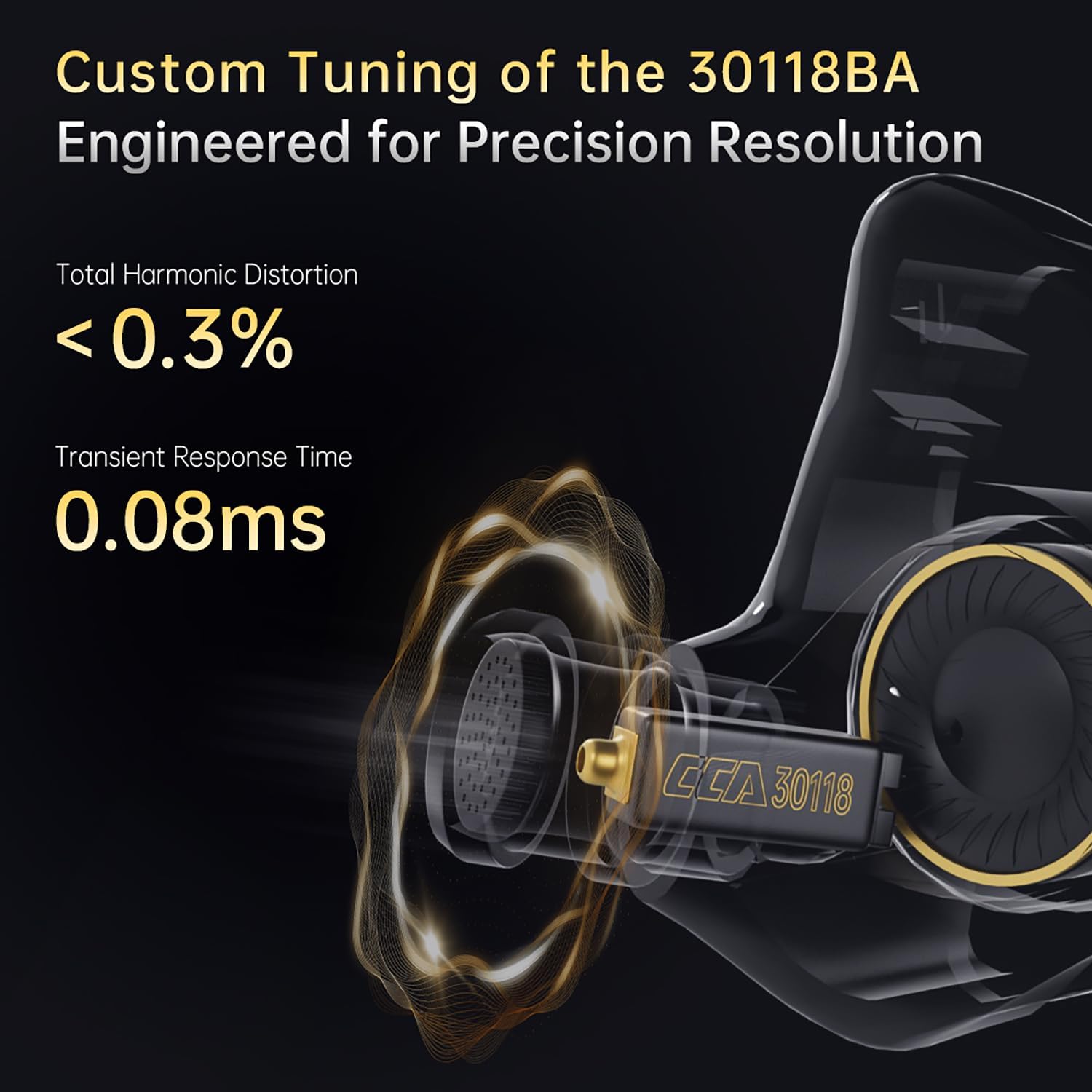 CCA Xyrra Dual Driver IEM Headphones - Image 4