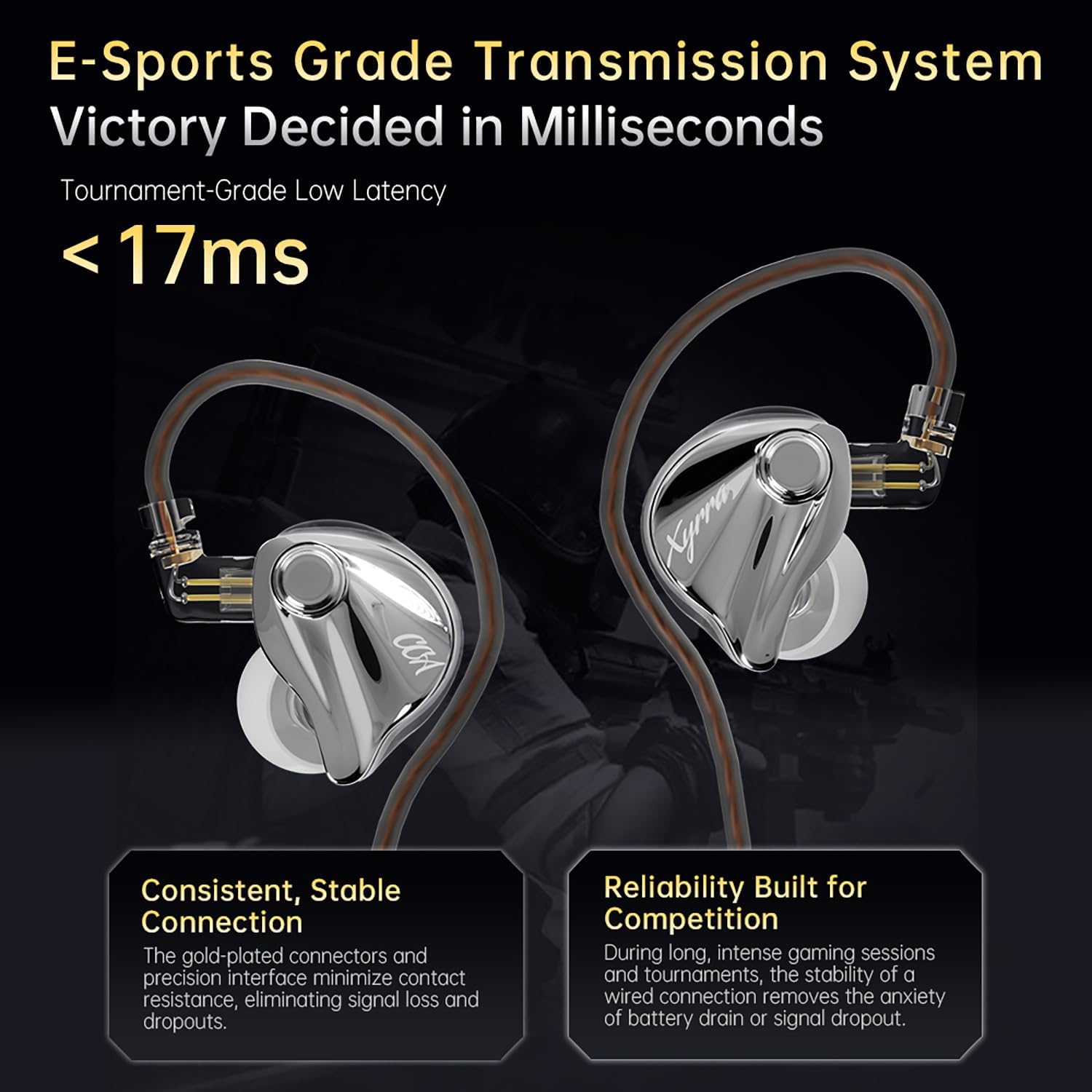 CCA Xyrra Dual Driver IEM Headphones - Image 3