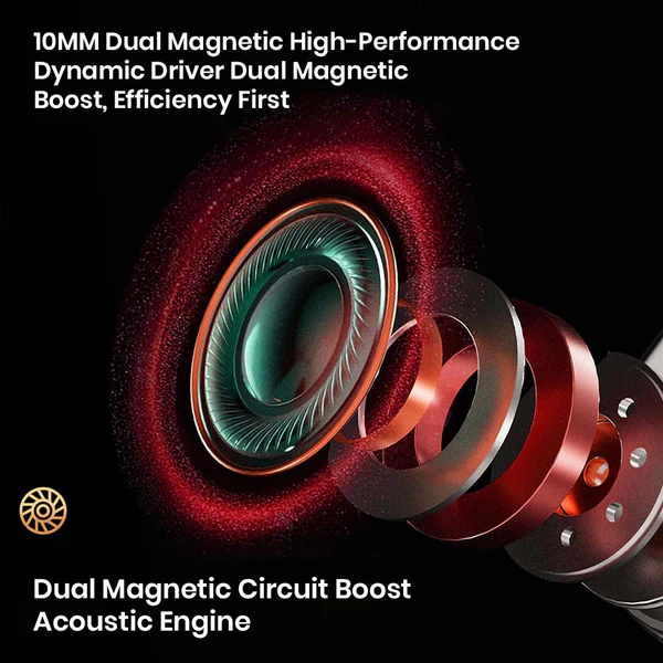 CCA - Phoenix Dual Magnet Dynamic Driver IEM - Image 5