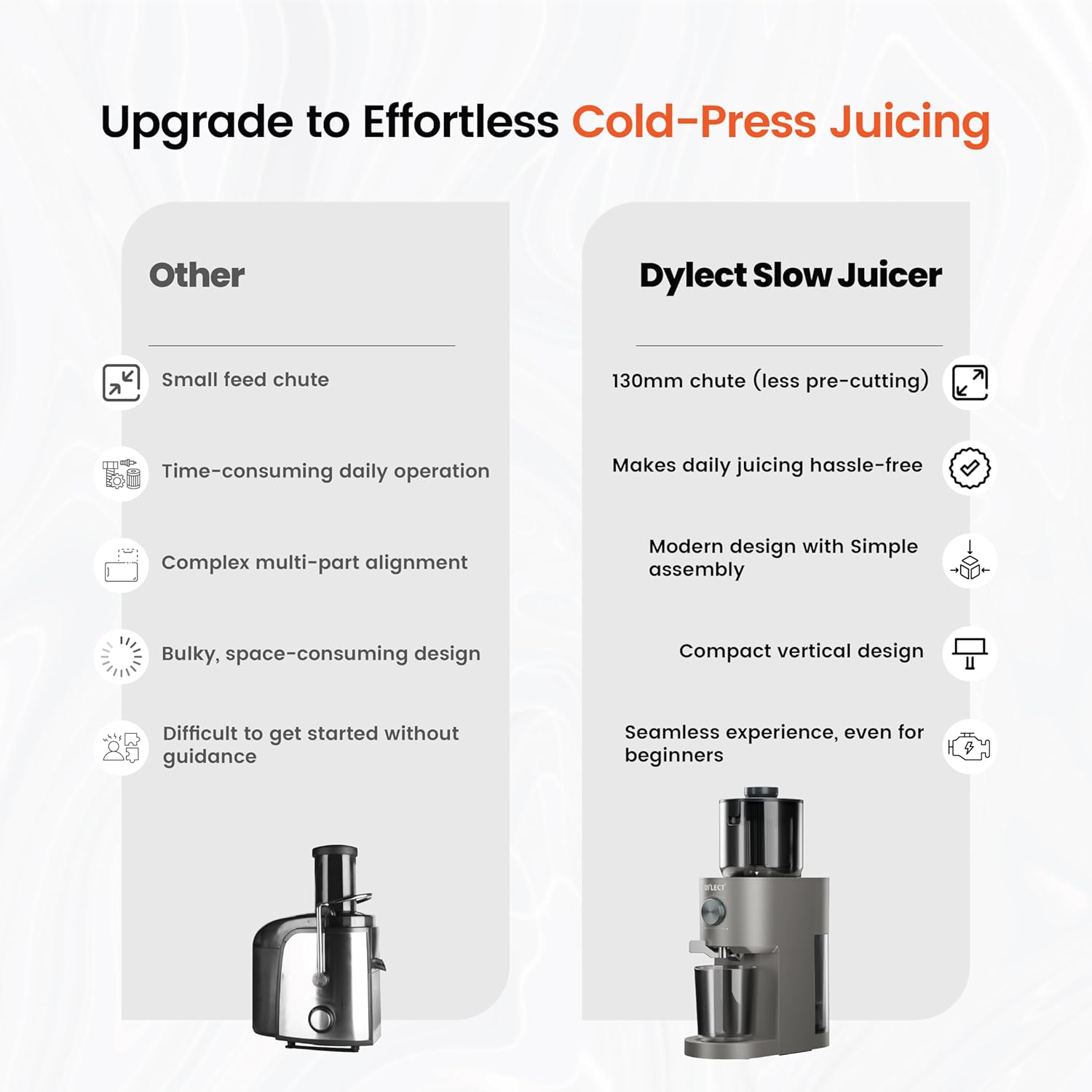 DYLECT® NutriMax Cold Press Juicer - Image 4