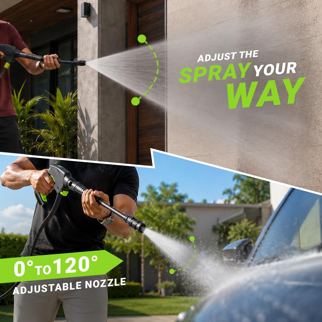 Dylect® Clean Prime High Pressure Car Washer Pump - Image 4