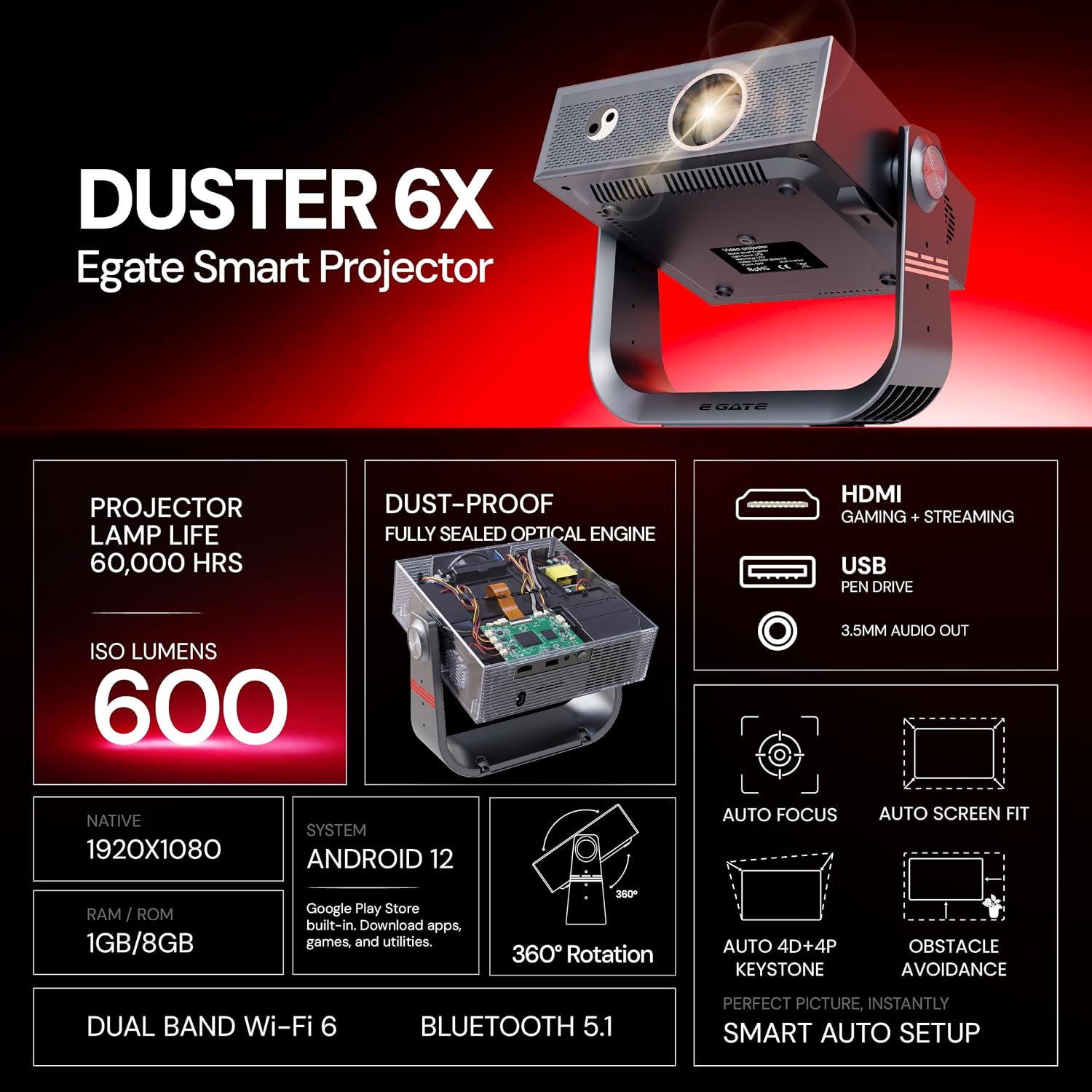 E Gate Duster 6X Projector - Image 2