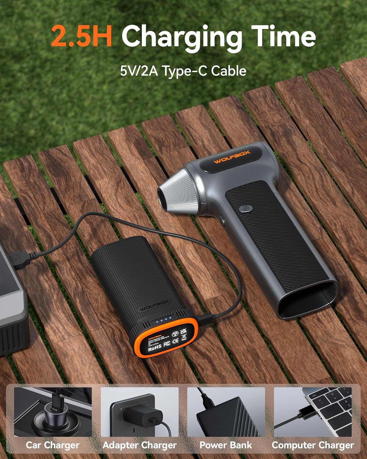 WOLFBOX MF200 Electric Air Duster - Image 4